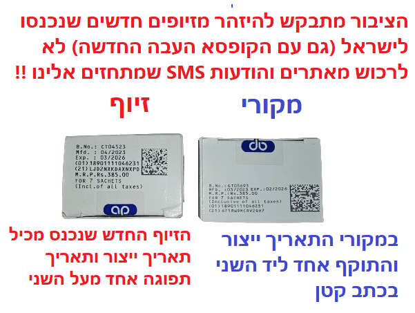 קמגרה מקורית - איך לזהות ? כל המידע והדרכים לזהות מוצר מקורי. 1 קמגרה מקורית לעומת זיוף 2024