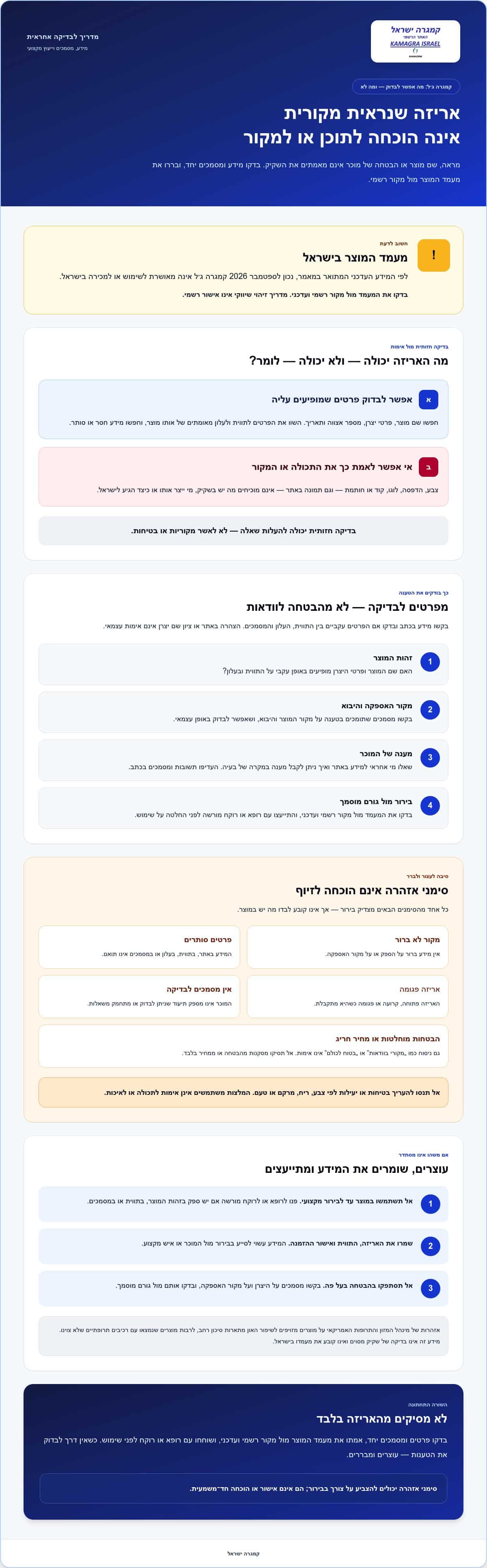 קמגרה ג׳ל מקורי: איך בודקים ומה חשוב לדעת ב-2026 1 קמגרה ג׳ל מקורי: איך בודקים ומה חשוב לדעת ב-2026
