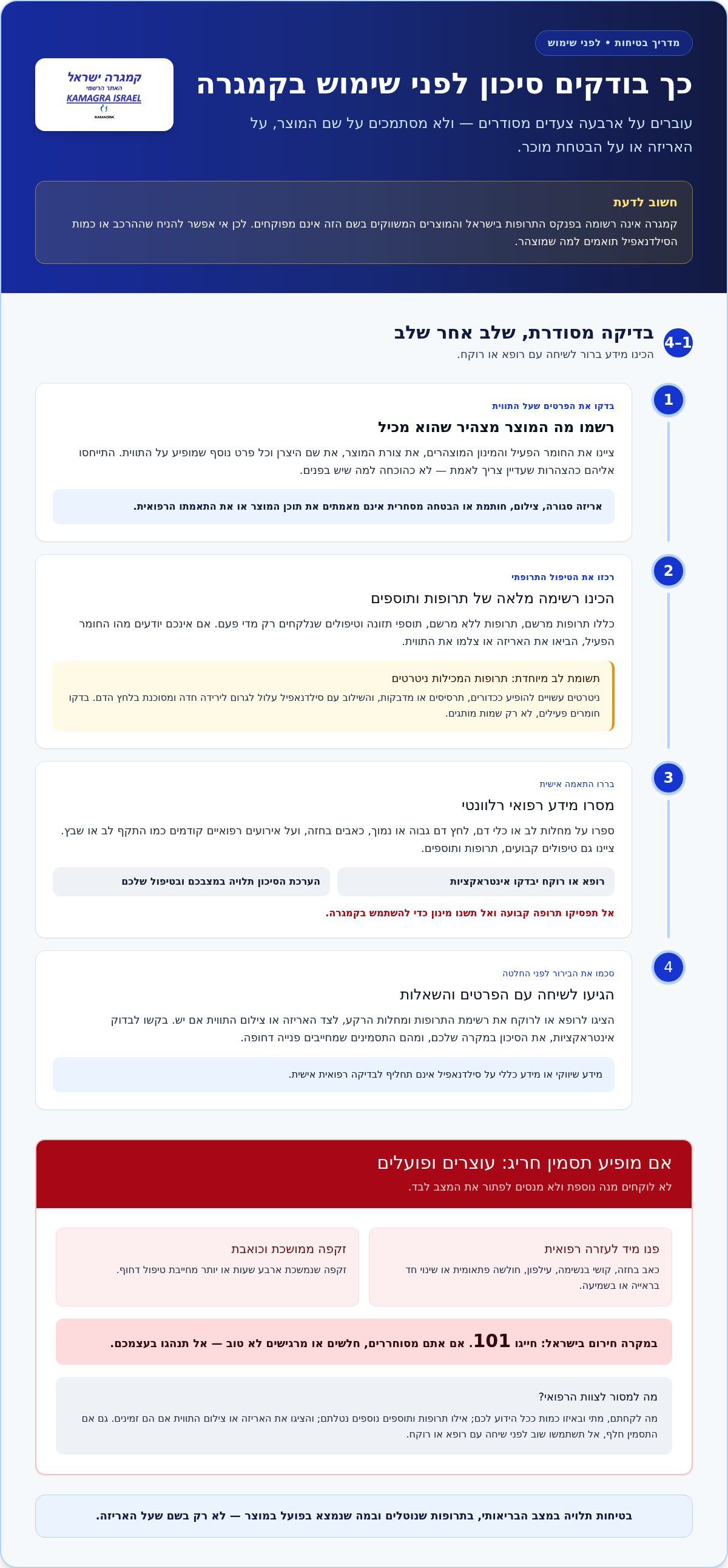 קמגרה בטוחה? כך בודקים סיכונים לפני שימוש ב־2026 1 קמגרה בטוחה? כך בודקים סיכונים לפני שימוש ב־2026