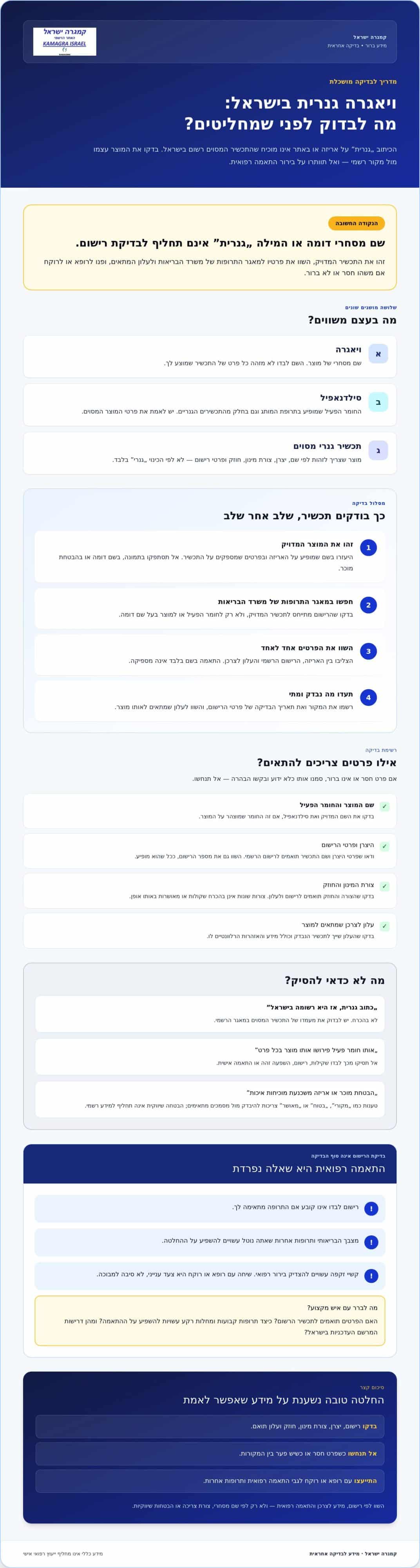 ויאגרה גנרית בישראל: איך משווים בין האפשרויות בצורה בטוחה? 1 ויאגרה גנרית בישראל: איך משווים בין האפשרויות בצורה בטוחה?